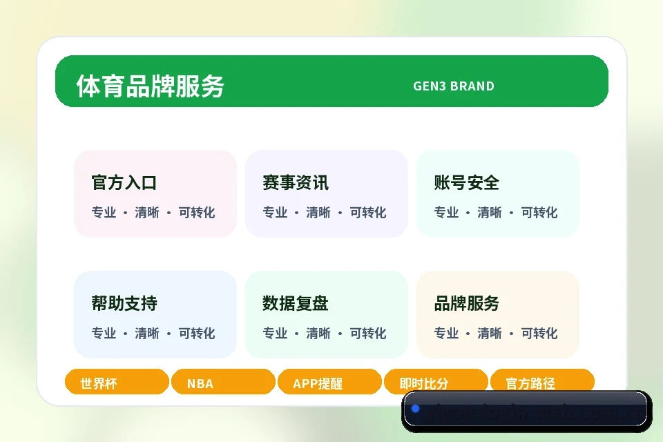 易游体育中心 客服渠道、服务时间与问题提交 联络信息图